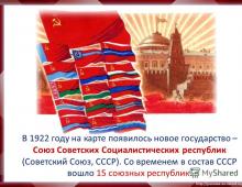 Как Петроград жил в Гражданскую войну: уличные бои, сухой закон и кокаин