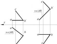 Projiciranje premice na tri projekcijske ravnine