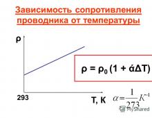 Electric current in metals